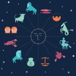 Mesačný horoskop apríl 2020