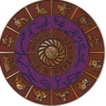 Ročný horoskop kozorožec 2021